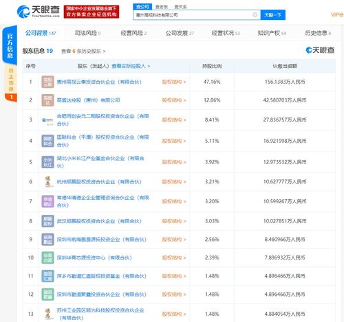 小米投资高视科技 或加大工业智能机器视觉应用技术研发的投入